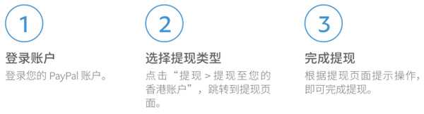 提现教程截图2