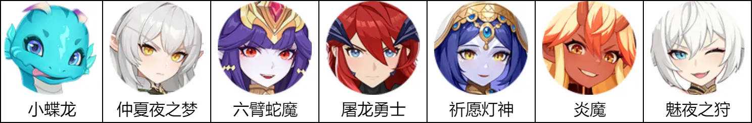 新手阵容推荐2