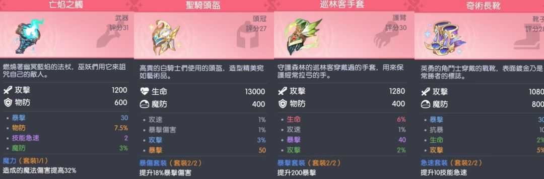 装备推荐截图5
