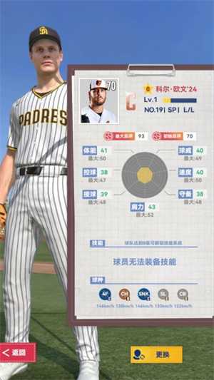 科尔·欧文