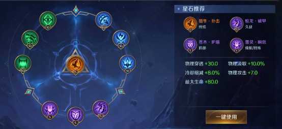 星盘推荐