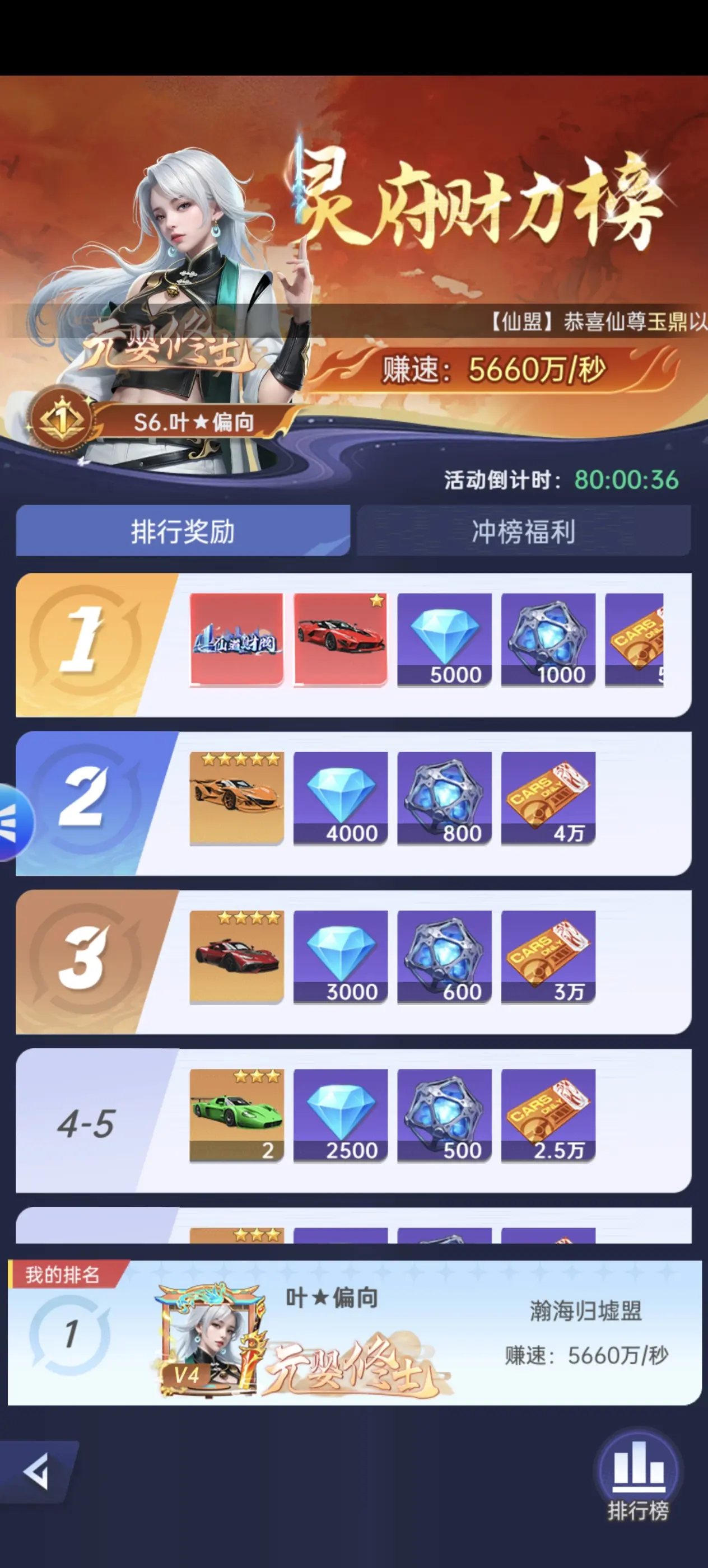 赚钱攻略1