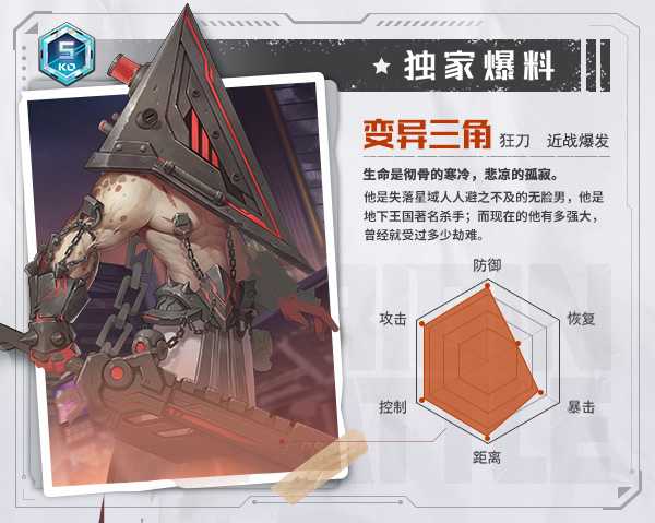 角色介绍3