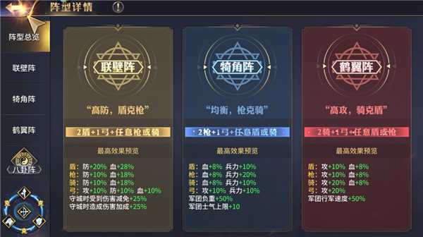新手攻略3