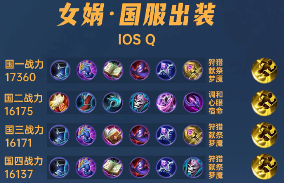 王者荣耀女娲怎么玩才厉害