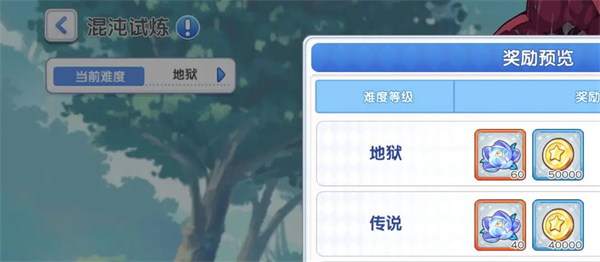 冒险小分队混沌之莲获取攻略分享