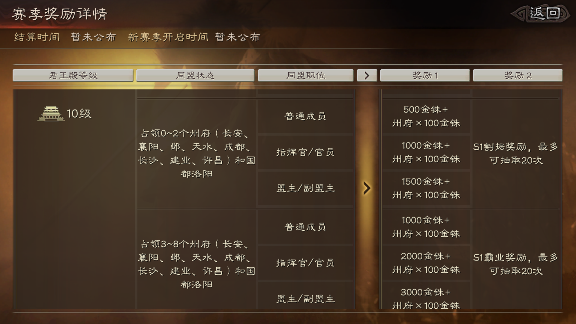 三国志战略版s2优先选择什么州