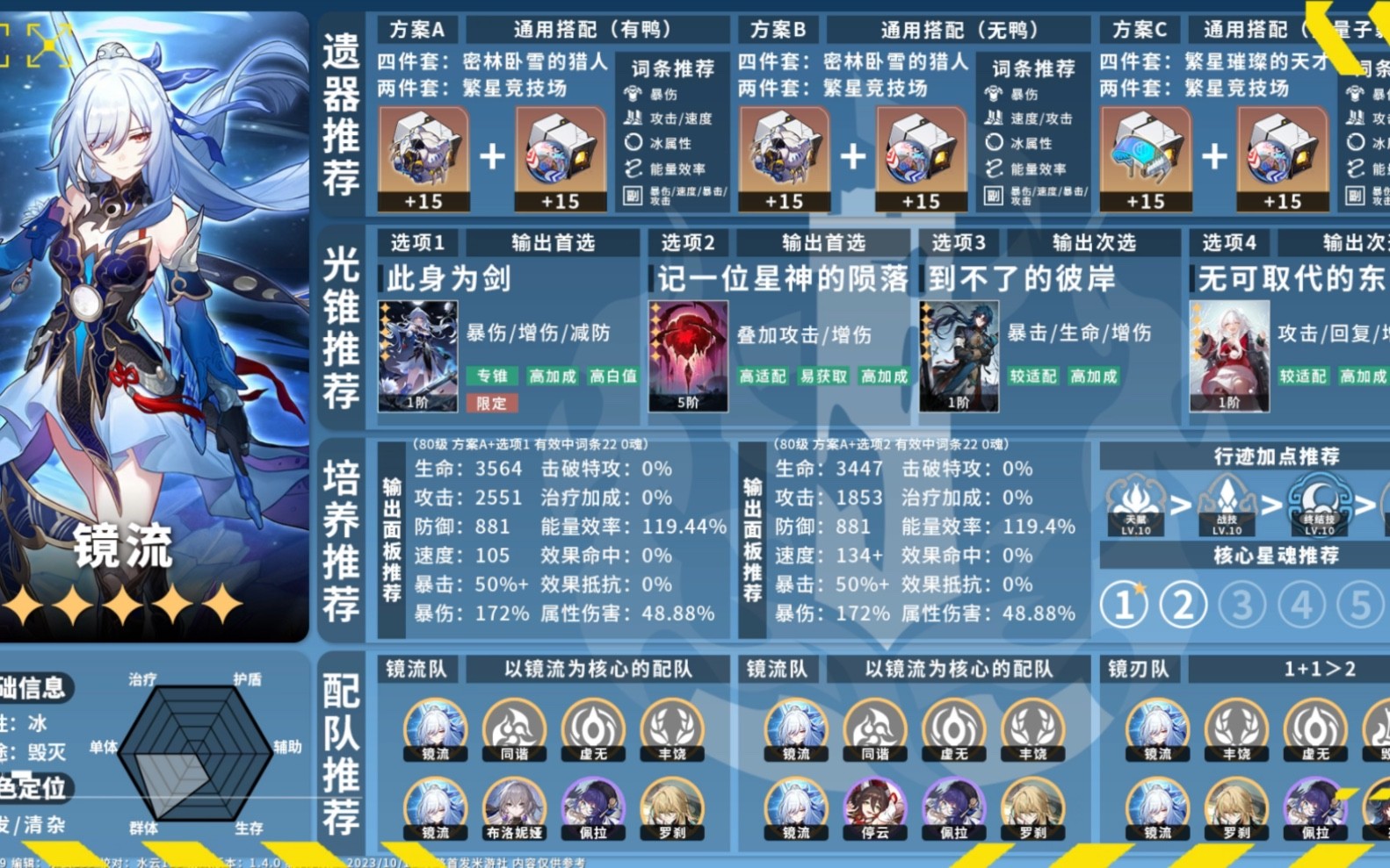 崩坏星穹铁道镜流加强了吗