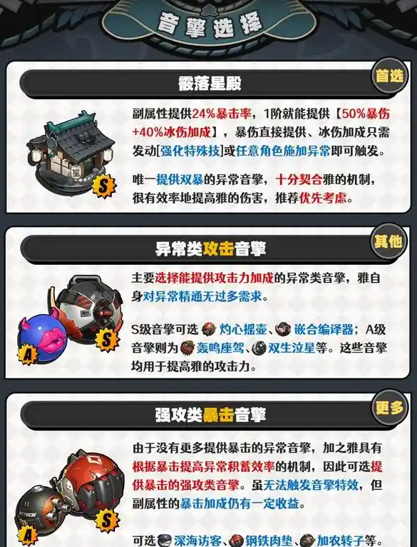 绝区零星见雅该怎么培养 绝区零星见雅该怎么培养