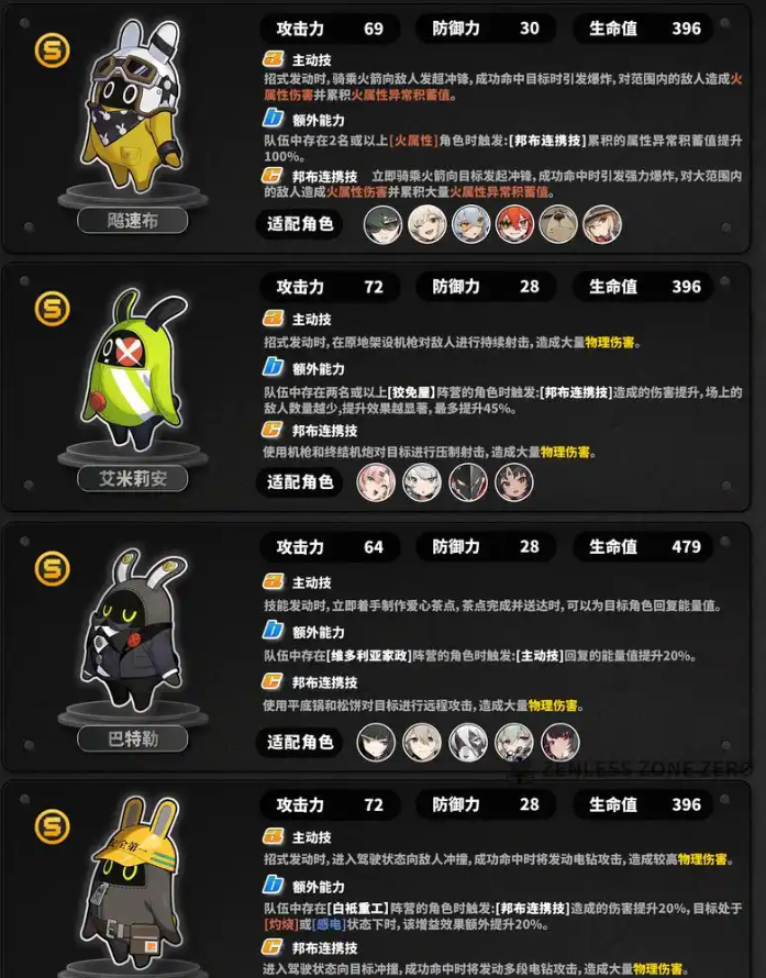 绝区零邦布选择哪个好 绝区零邦布选择哪个好