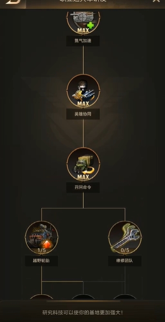 守望黎明选择什么职业 守望黎明选择什么职业