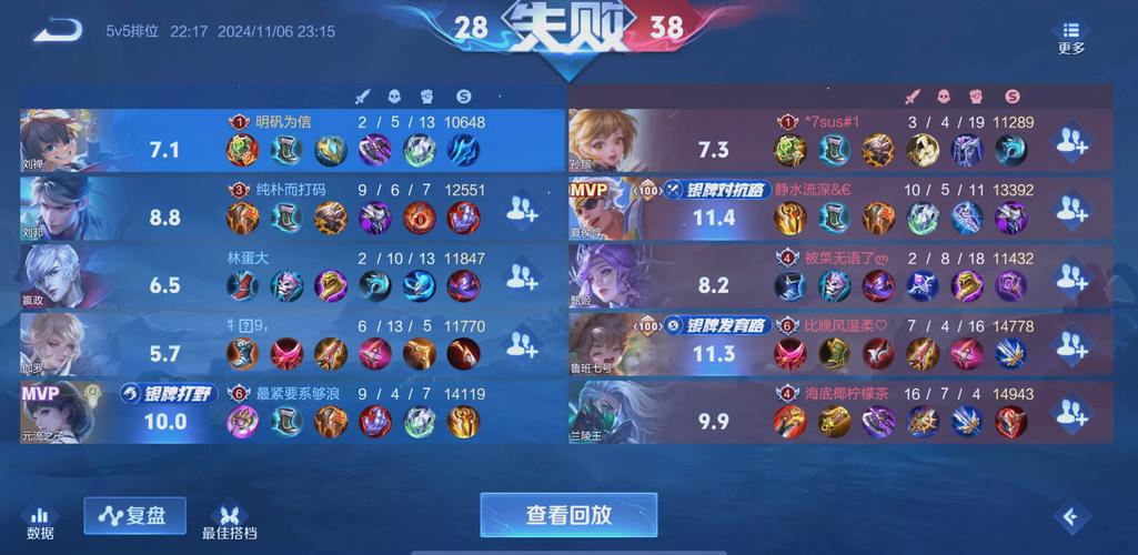 王者荣耀刘禅狂暴出装铭文怎么搭配 王者荣耀刘禅狂暴出装铭文怎么搭配