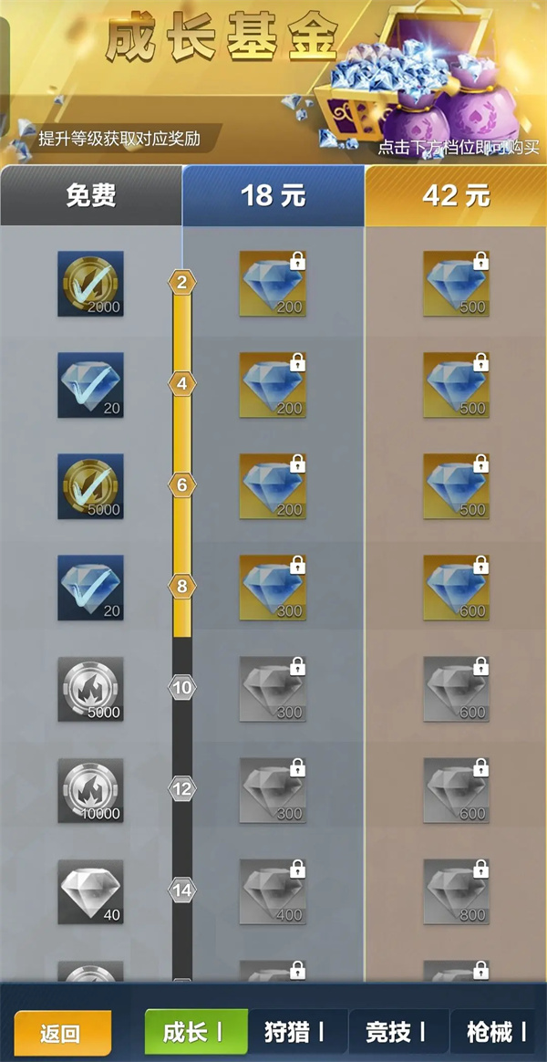 性价比氪金方案7