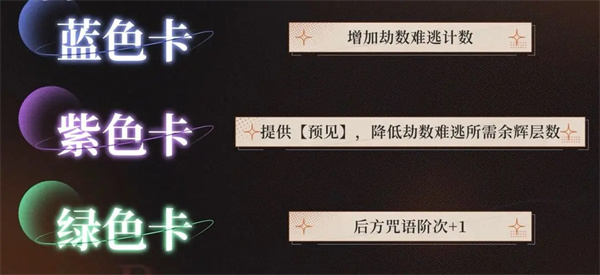 重返未来1999贝丽尔搭配养成攻略