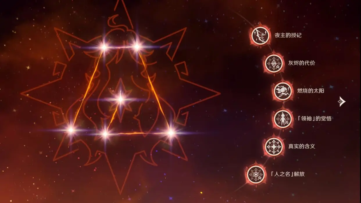 原神玛薇卡命座怎么点