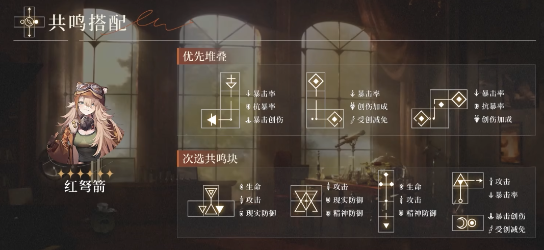 重返未来1999红弩箭怎么培养 重返未来1999红弩箭怎么培养