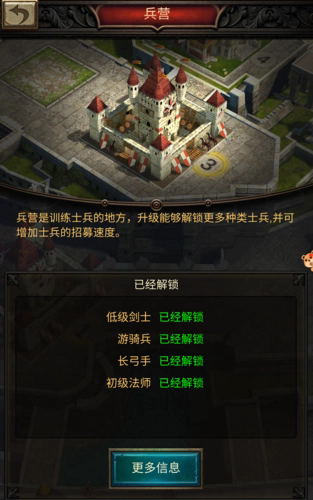 战火与秩序22级堡怎么发展 战火与秩序22级堡怎么发展