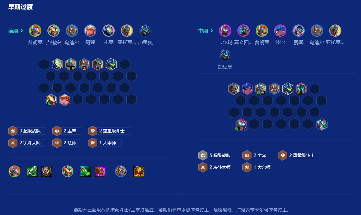 金铲铲之战卡尔玛怎么玩 金铲铲之战卡尔玛怎么玩