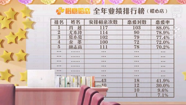 红娘大师金手指破解版