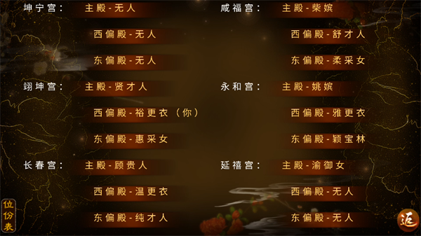 嫡后计划金手指破解版