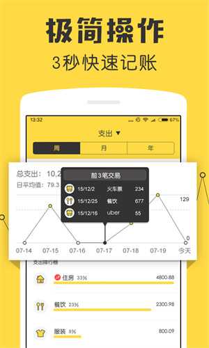 鲨鱼记账破解版