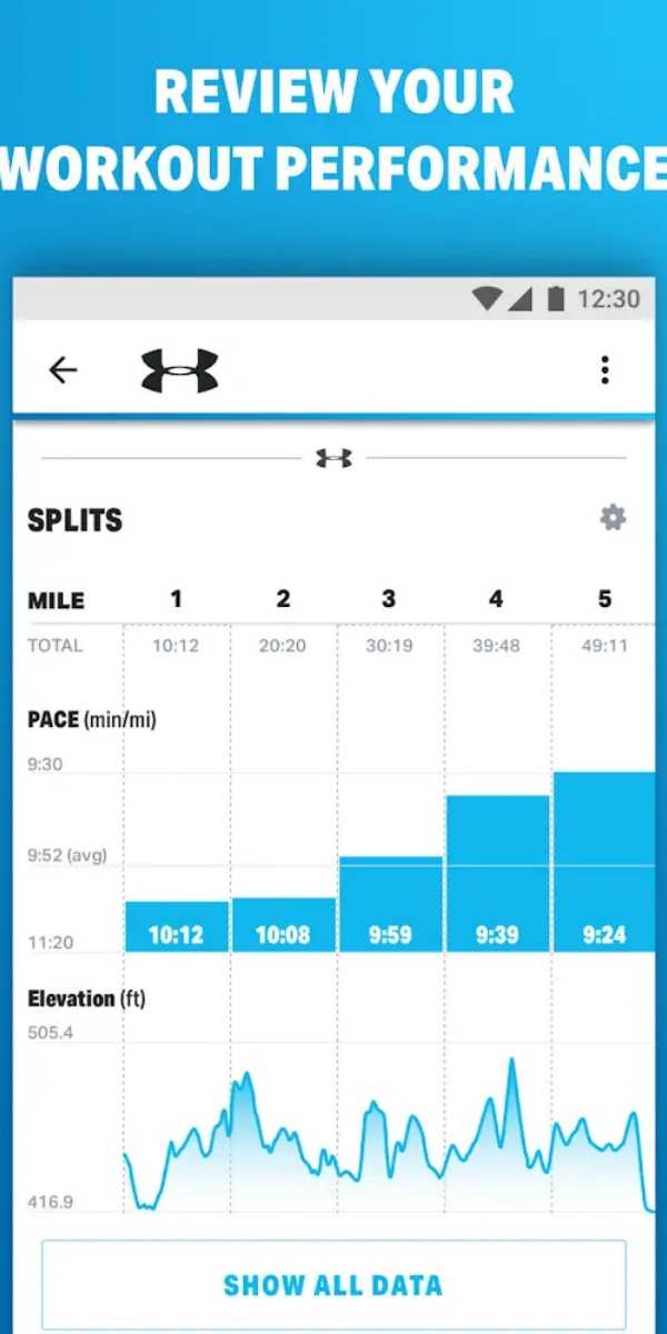 MapMyRun破解版