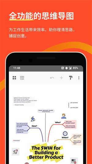 Xmind思维导图专业版