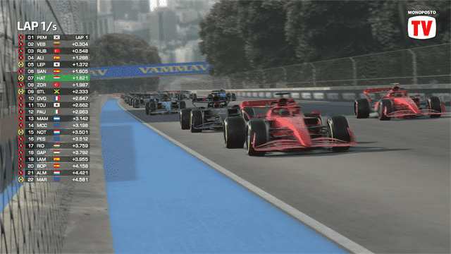 F1方程式赛车模拟器正版